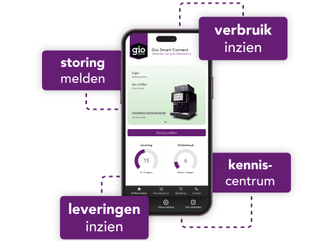 Gio Smart Connect mijn omgeving